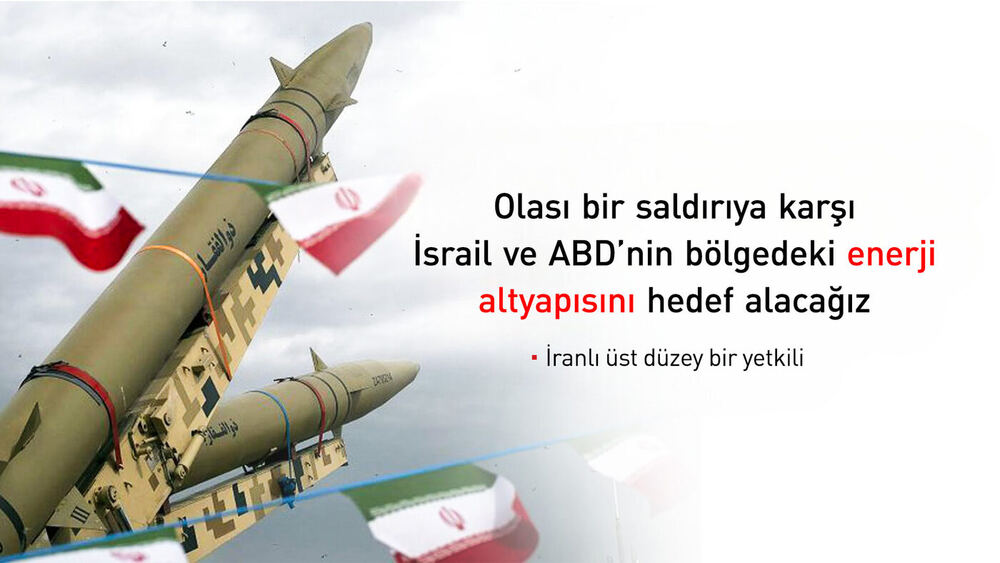 Trump İran'a Saldırı Emri Verdi