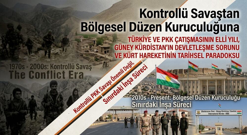 Kontrollü Savaştan Bölgesel Düzen Kuruculuğuna